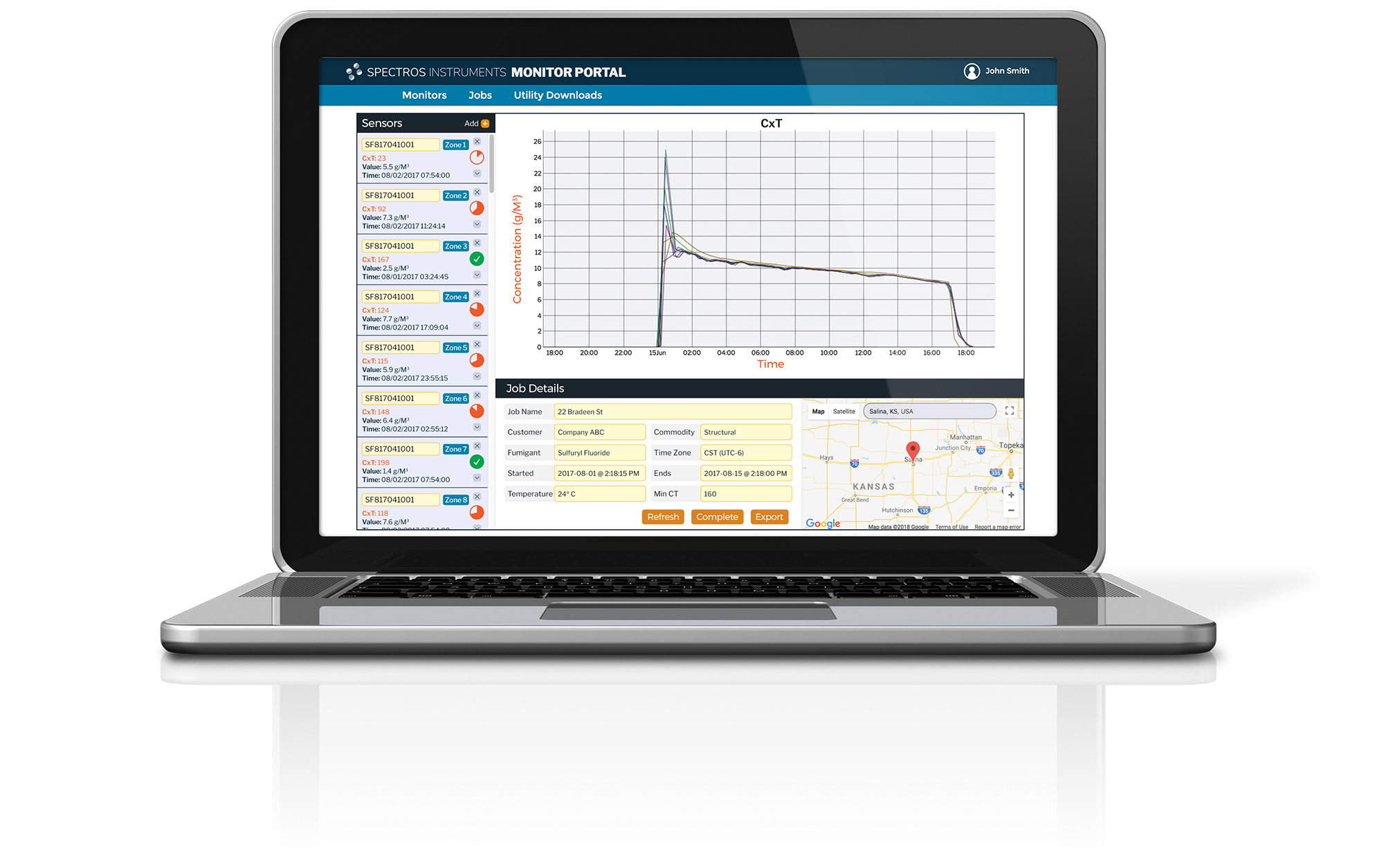 Spectros Instruments, Inc.